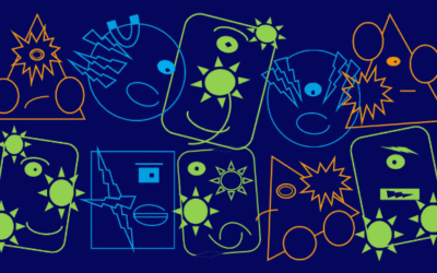 Personality Test Online