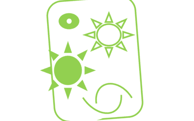 Borderline Personality Disorder