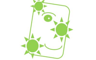 Histrionic Personality Disorder