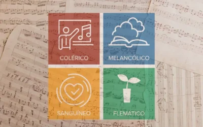 Temperamento y virtudes