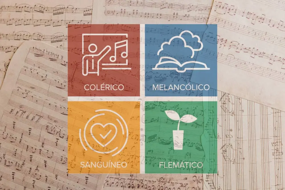 Temperamento y virtudes epub Libro electrónico virtudes más necesarias en cada temperamento, para forjar un buen carácter, Alexandre Havard